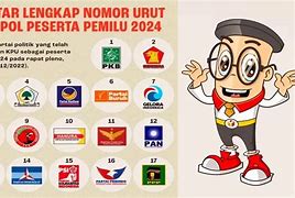 Partai Slot Indonesia Link Alternatif 2024 Terbaru